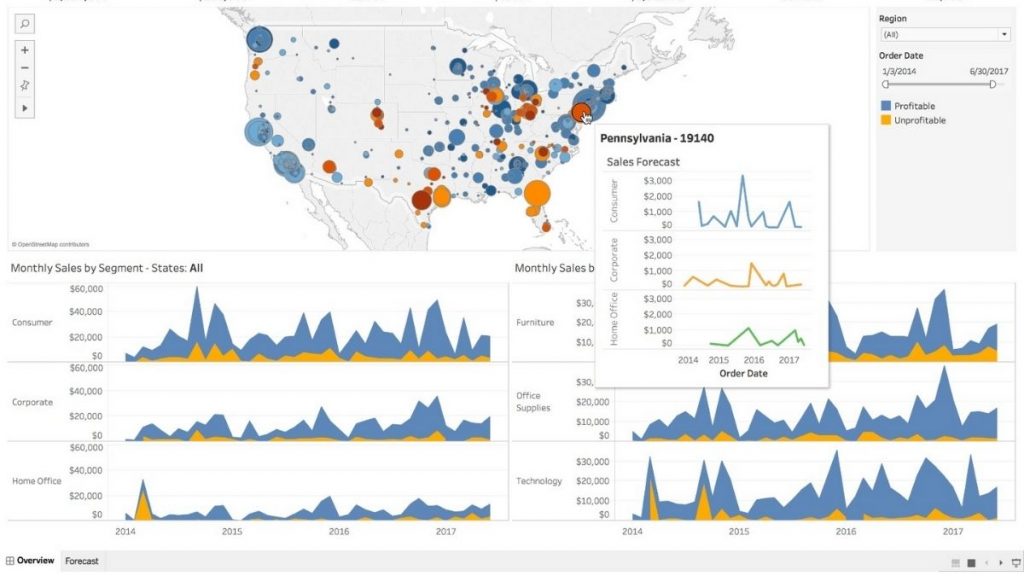 What is Tableau? A Multi-Approach AI Tool